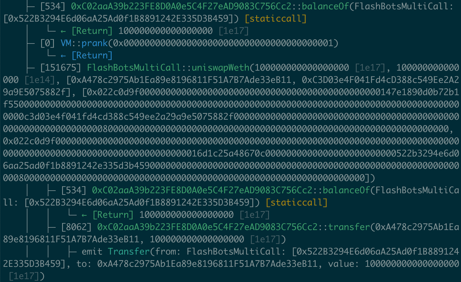 Foundry gas traces output