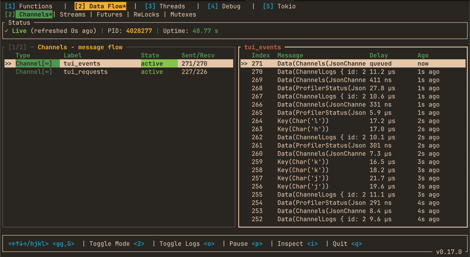 hotpath-rs Data Flow channels view showing live message flow with per-message delay and inspected message contents