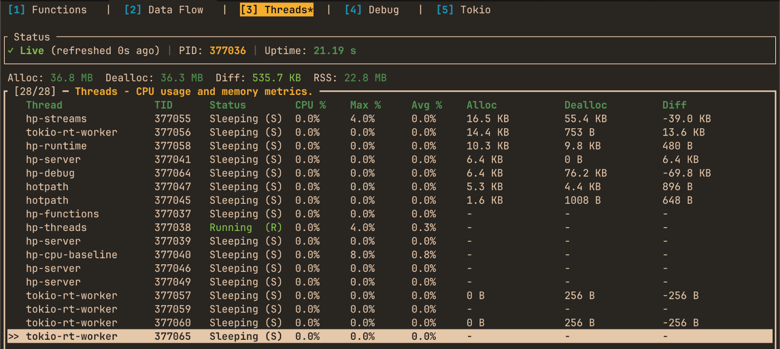 hotpath-rs TUI showing per thread metrics