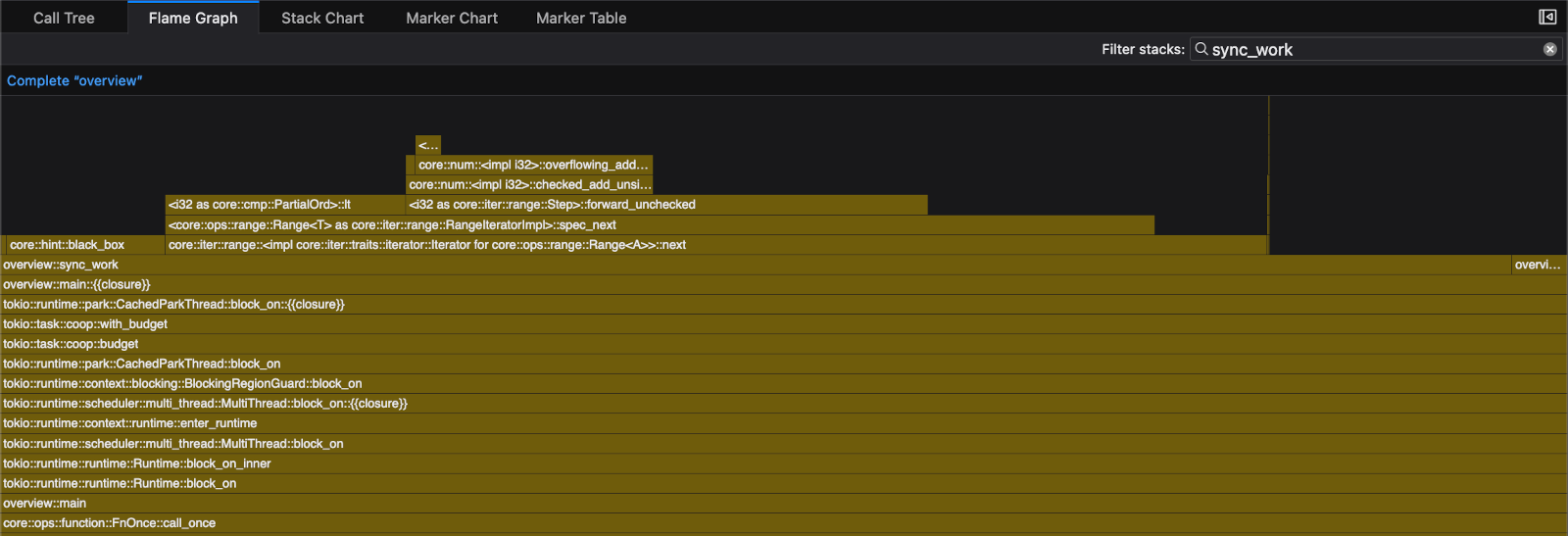 Samply optional full interactive call tree