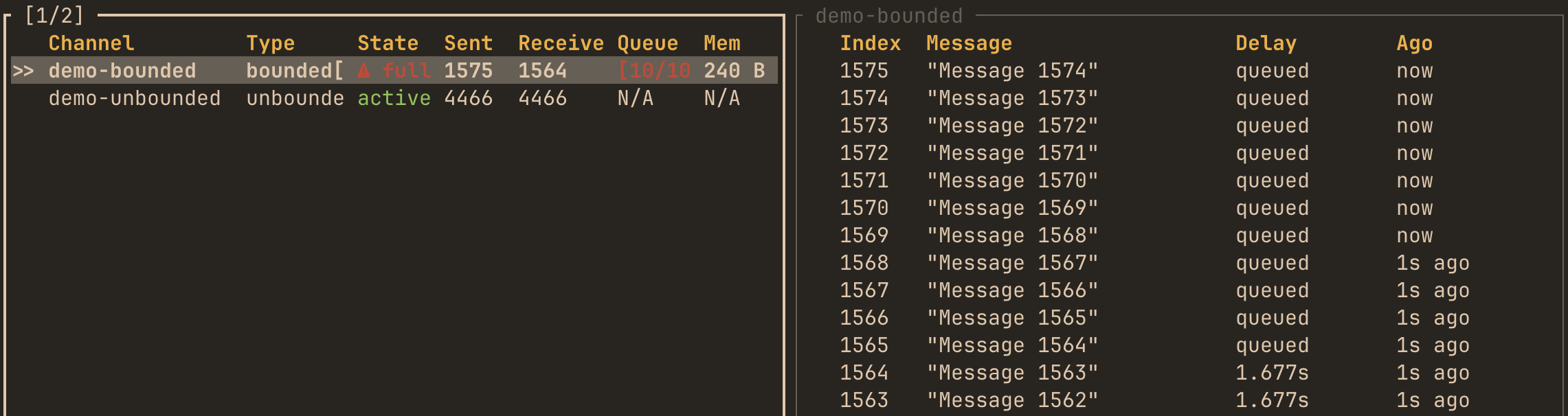 Channel messages logging