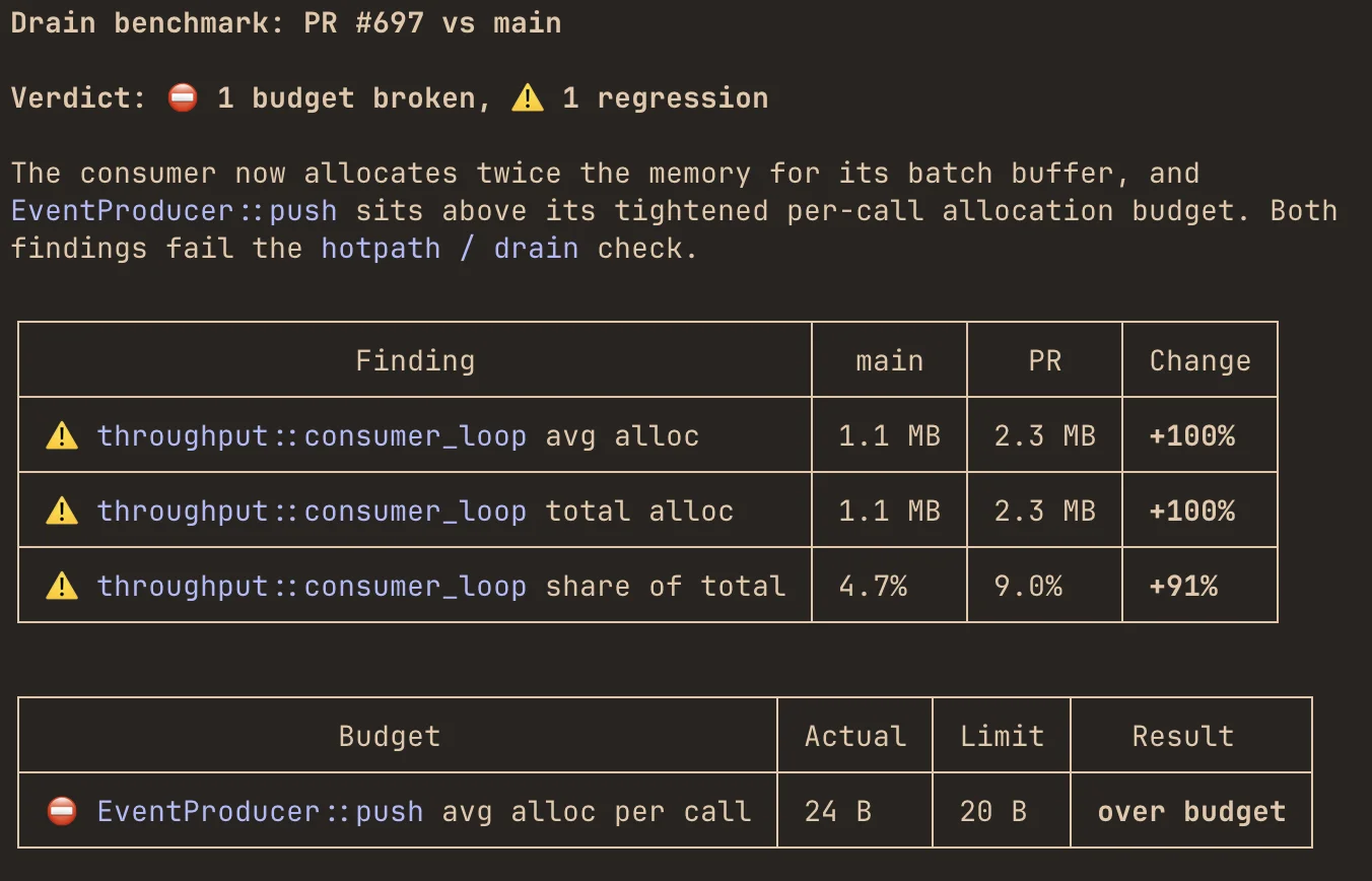 AI agent summarizing a hotpath Cloud diff