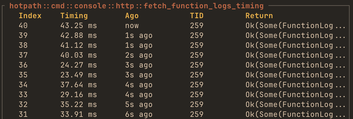 Function return values logging