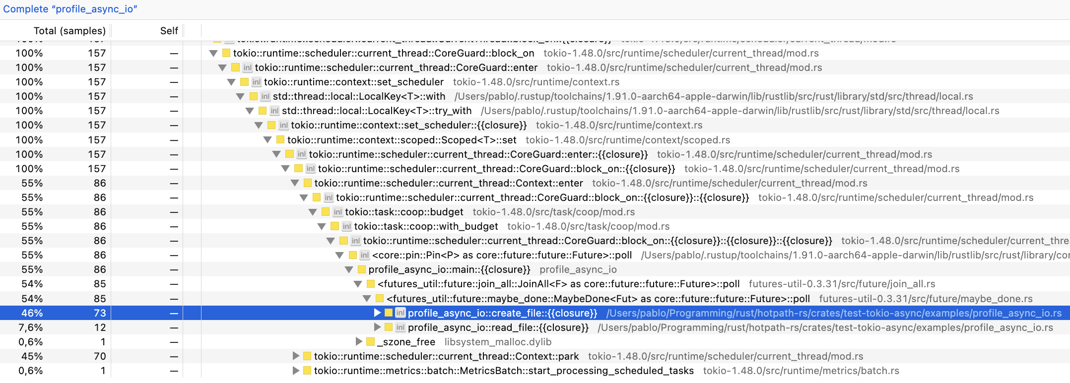Samply blocking io report