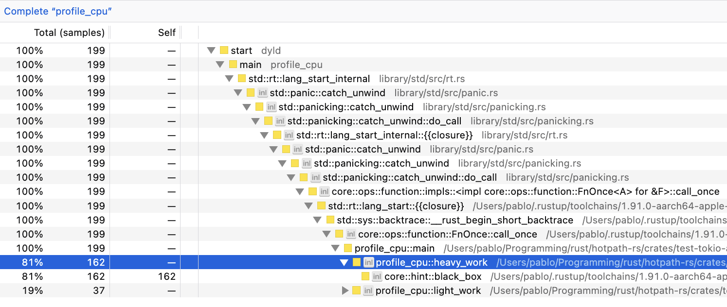 samply CPU sampling profiler flamegraph for Rust program