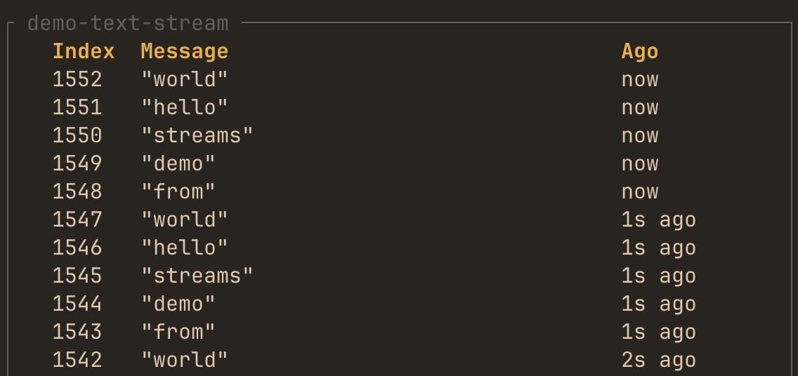 hotpath-rs TUI showing async stream item monitoring and throughput