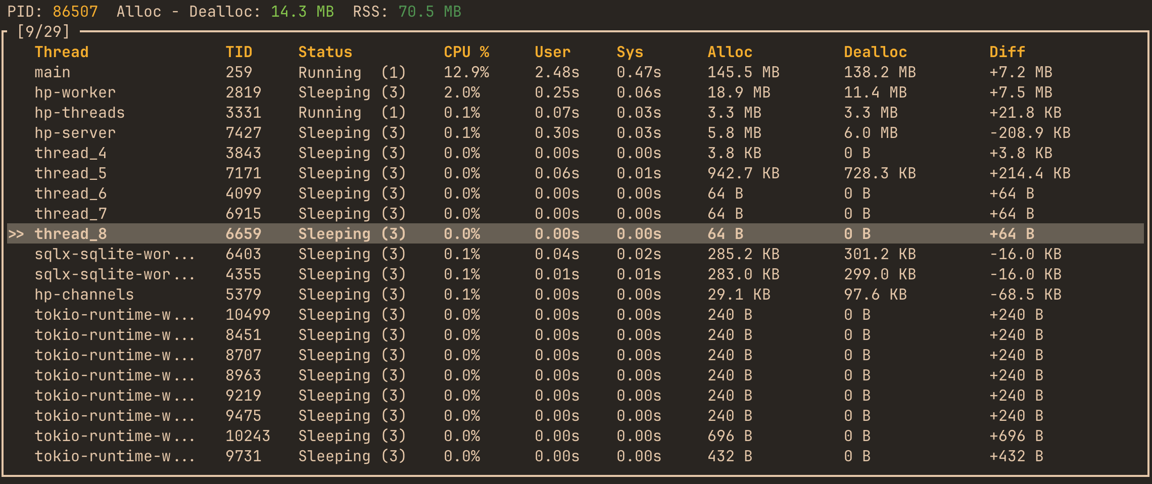 hotpath-rs TUI showing per-thread CPU and memory usage monitoring